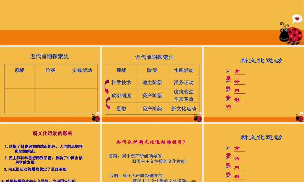 八年级历史上册 第9课 新文化运动课件 人教新课标版 课件