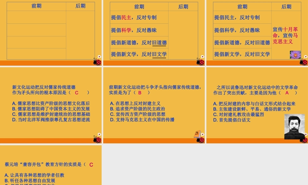 八年级历史上册 第9课 新文化运动课件 人教新课标版 课件