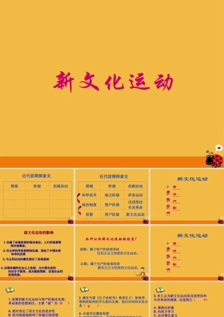 八年级历史上册 第9课 新文化运动课件 人教新课标版 课件