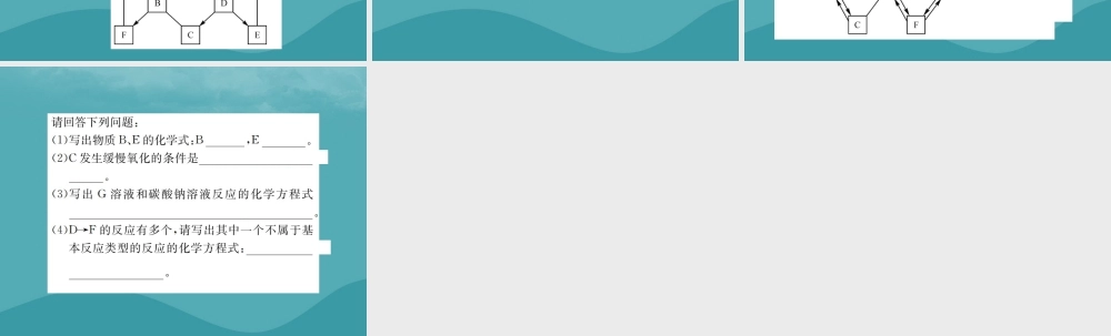 广西中考化学 中考6大题型轻松搞定 题型复习(二)推断题之3 给定元素型课件