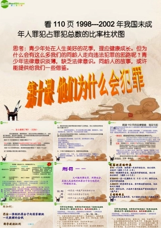 八年级政治上册 他们为什么会犯罪课件 人民版 课件