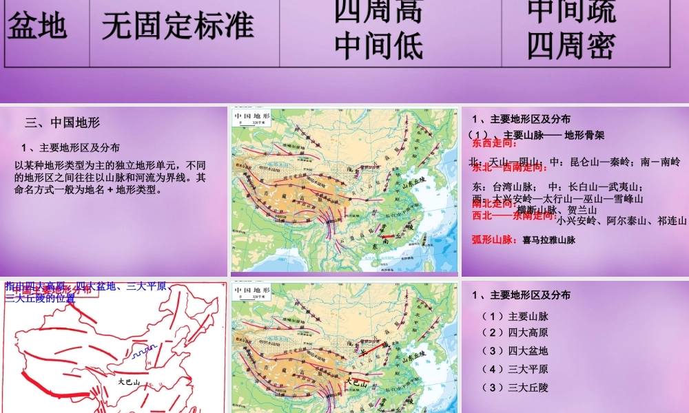 中学八年级地理上册(2.1 地形和地势)课件1 新人教版 课件