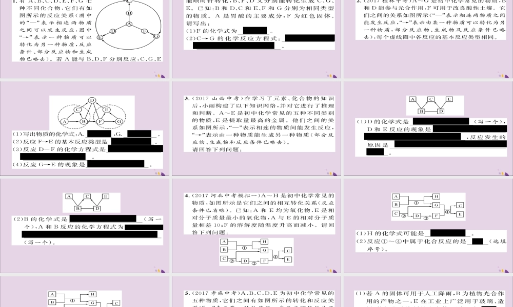 中考化学复习 第二编 重点题型突破篇 专题7 框图推断题(精练)课件