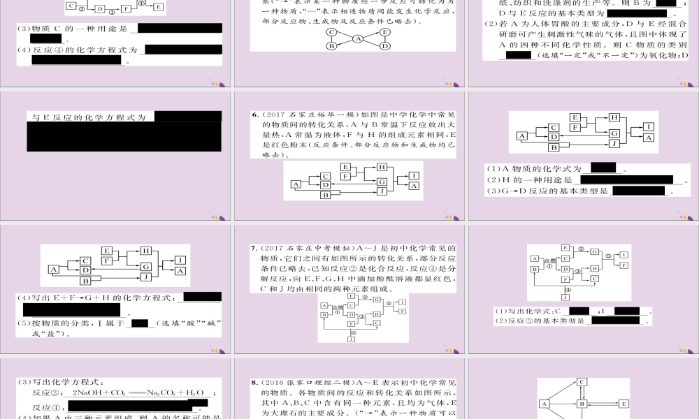 中考化学复习 第二编 重点题型突破篇 专题7 框图推断题(精练)课件