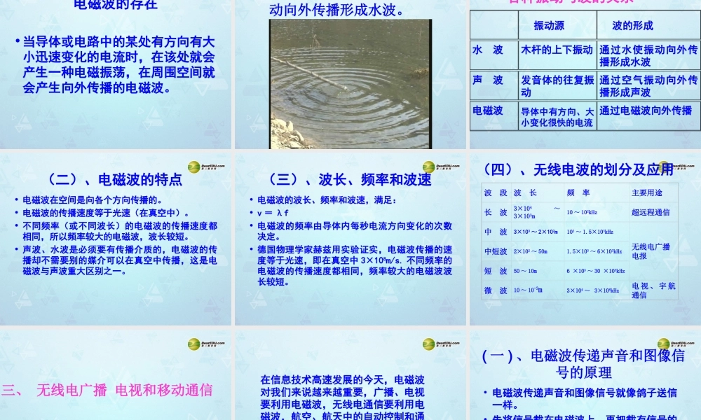 八年级物理下册(第10章 信息的传递)信息传递课件 新人教版 课件