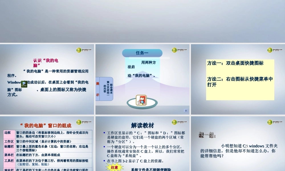 四川省七年级信息技术下册 第3课(认识 我的电脑 )课件 新人教版 课件