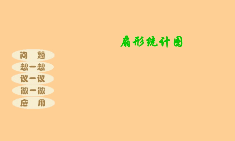 七年级数学上册 第六章 生活中的数据扇形统计图(一)课件 北师大版 课件