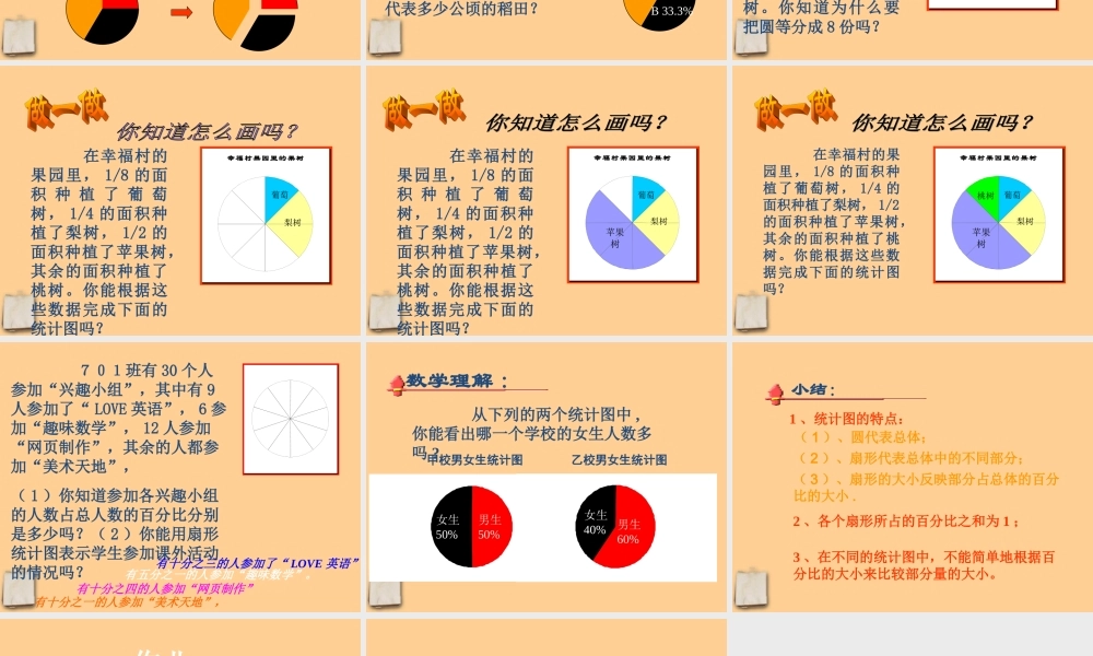 七年级数学上册 第六章 生活中的数据扇形统计图(一)课件 北师大版 课件
