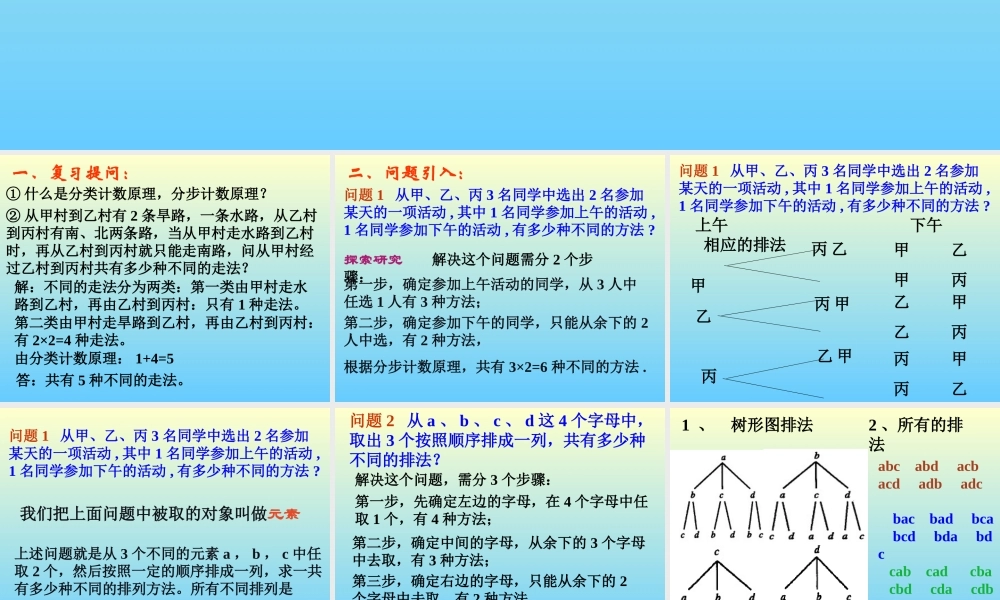 排列(第1课时) 江苏地区高二数学排列课件[整理七课时]人教版 江苏地区高二数学排列课件[整理七课时]人教版