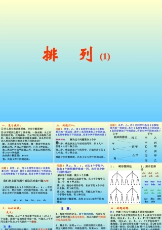 排列(第1课时) 江苏地区高二数学排列课件[整理七课时]人教版 江苏地区高二数学排列课件[整理七课时]人教版