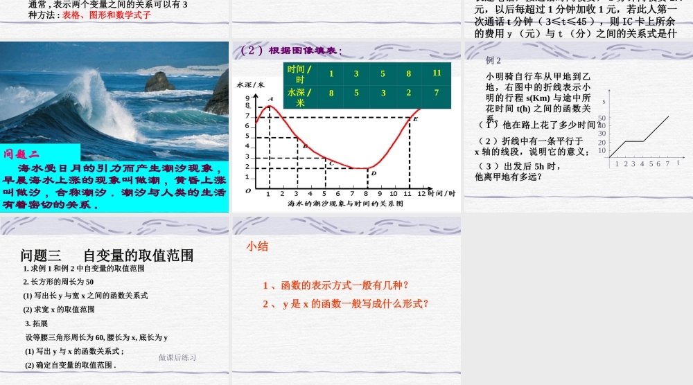 八年级数学 函数课件一 八年级数学 函数课件[整理两套] 八年级数学 函数课件[整理两套]