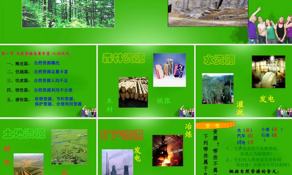 八年级地理上册 自然资源总量丰富人均不足课件 人教新课标版 课件