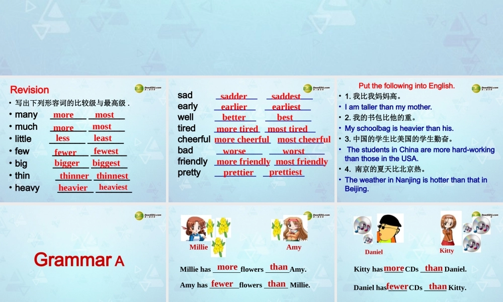 八年级英语上册 Unit 2 School Life Grammar A课件 牛津版 课件