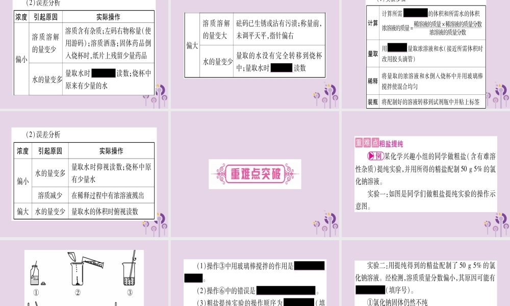 中考化学复习 第一部分 基础知识 第三单元 化学实验 第17讲 粗盐提纯 溶液配制(精讲)课件