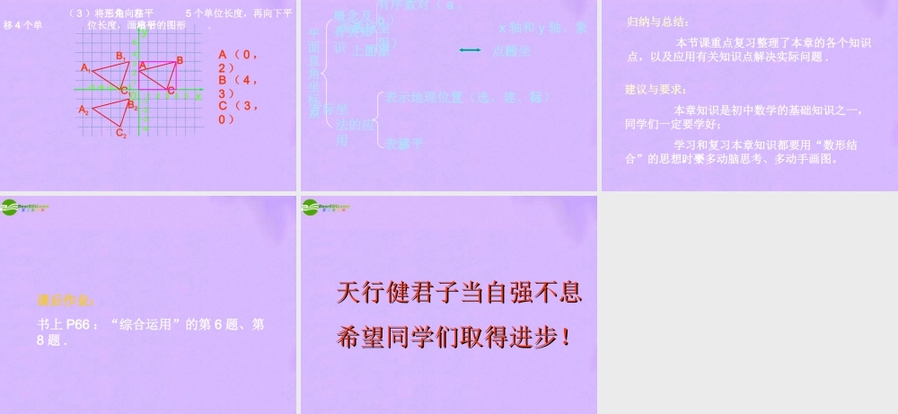 七年级数学下周 平面直角坐标系复习课复习课件 人教新课标版 课件