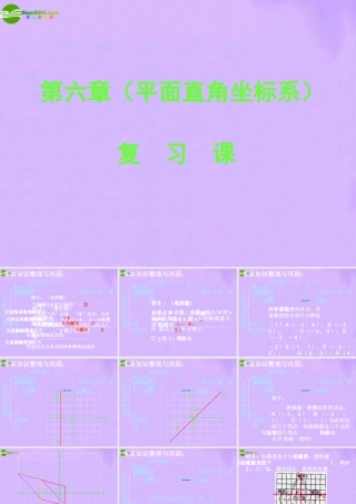 七年级数学下周 平面直角坐标系复习课复习课件 人教新课标版 课件