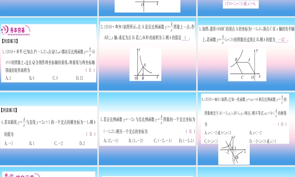 九年级数学下册 第26章 反比例函数 261 反比例函数 2612 第2课时 反比例函数的图象和性质的综合应用课堂导练课件(含中考真题)(新版)新人教版 课件