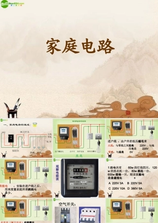 九年级物理 第五节家庭电路课件 北师大版 课件