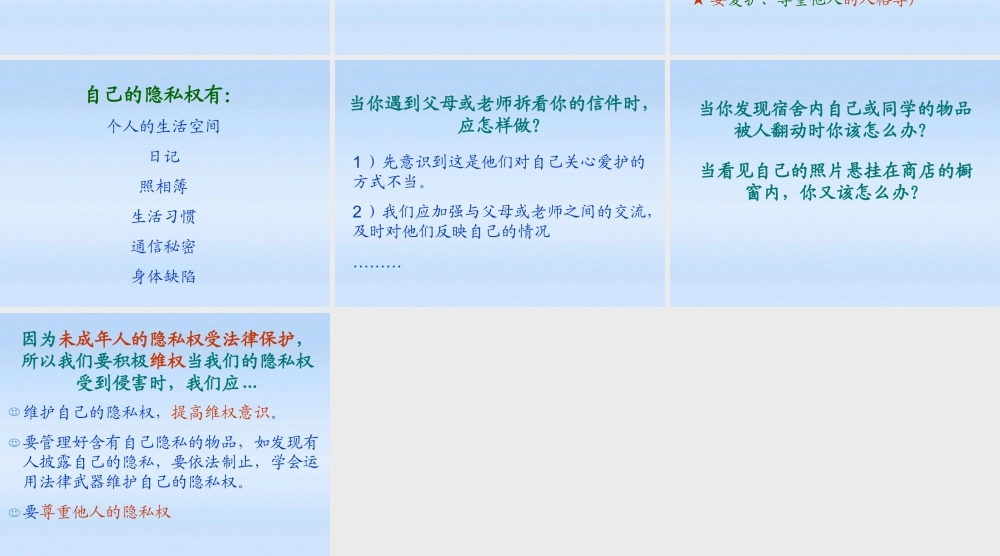 八年级政治上册 第八课(伴我们一生的权利)课件 鲁教版 课件