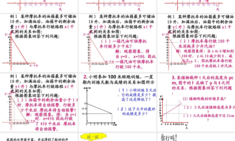 八年级数学 一次函数的图象课件二 八年级数学 一次函数的图象课件[整理三套] 八年级数学 一次函数的图象课件[整理三套]
