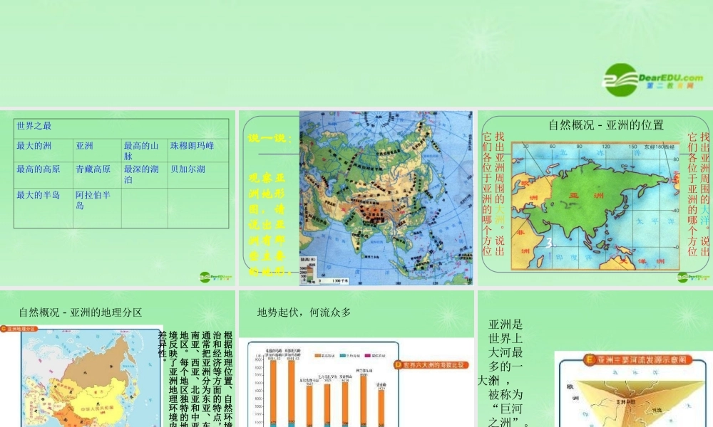 八年级地理 亚洲的自然环境课件 新课标人教版 课件