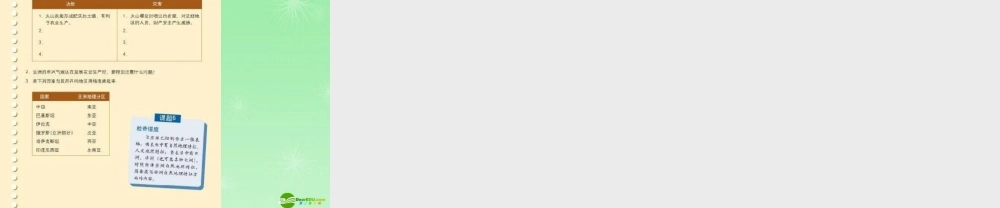 八年级地理 亚洲的自然环境课件 新课标人教版 课件