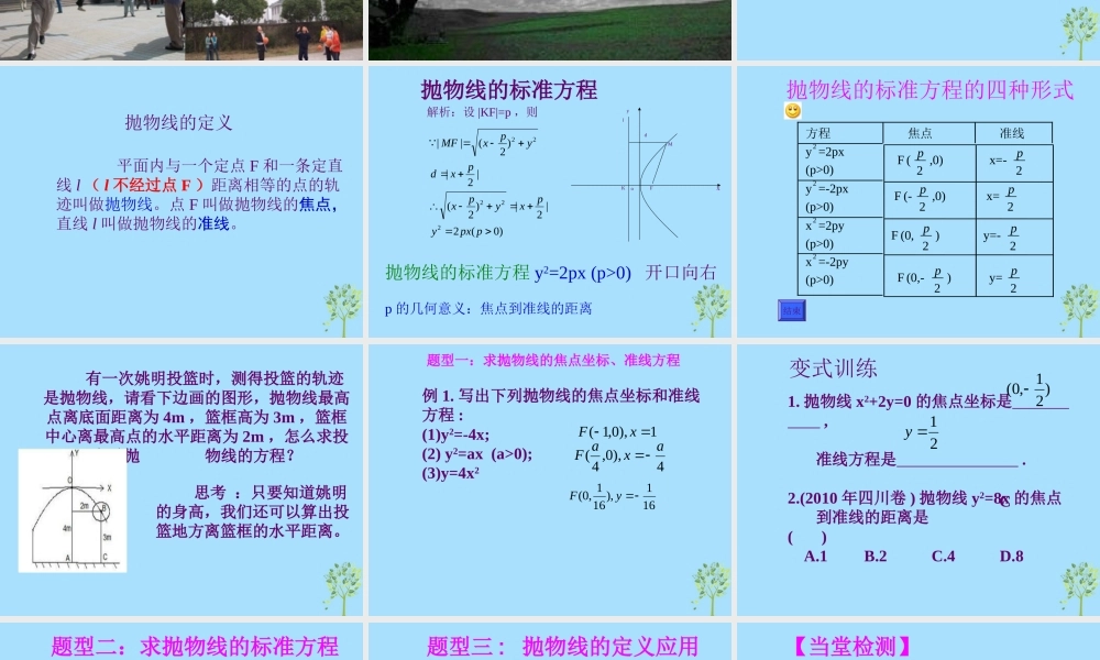 山西省忻州市高考数学 专题 抛物线定义及标准方程复习课件