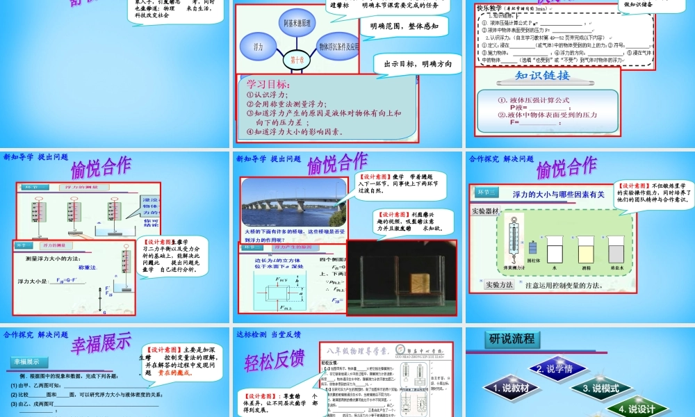 中学八年级物理下册 10.1 浮力课件 (新版)新人教版