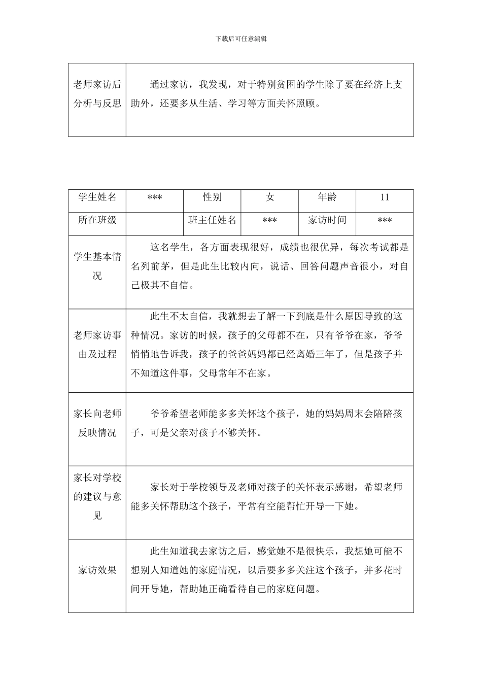 家访记录示例范文两篇_第2页