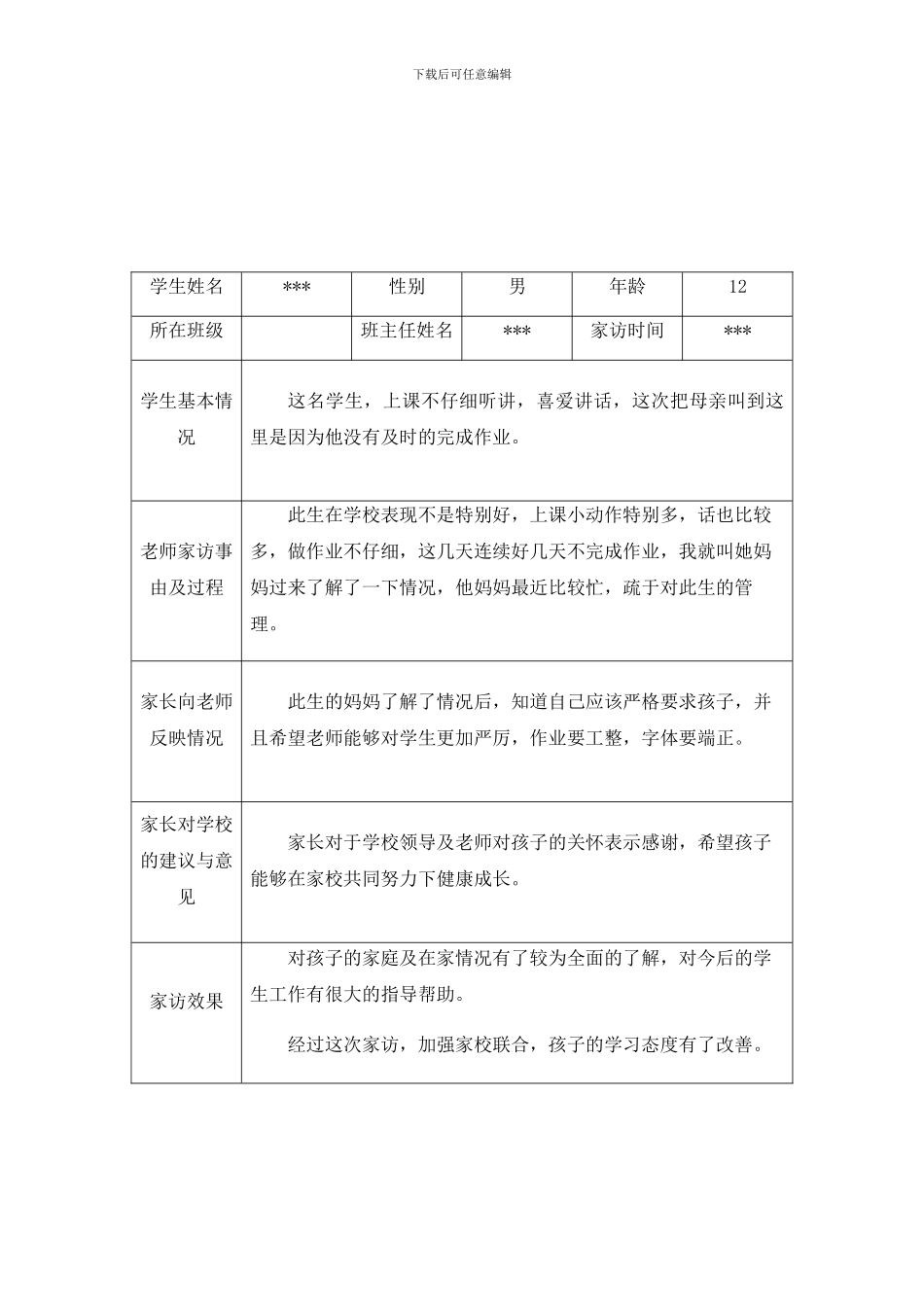 家访工作记录范文两篇_第3页