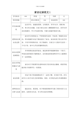 家访工作记录范文两篇