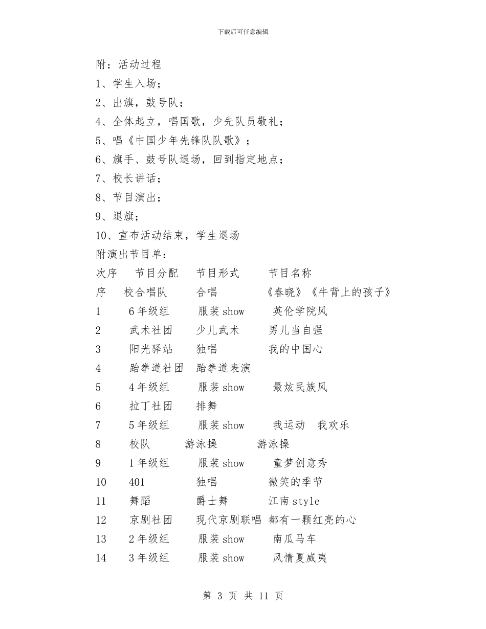 小学“六一”儿童节文艺汇演活动方案与小学、幼儿园手足口病防治家长会发言稿_第3页