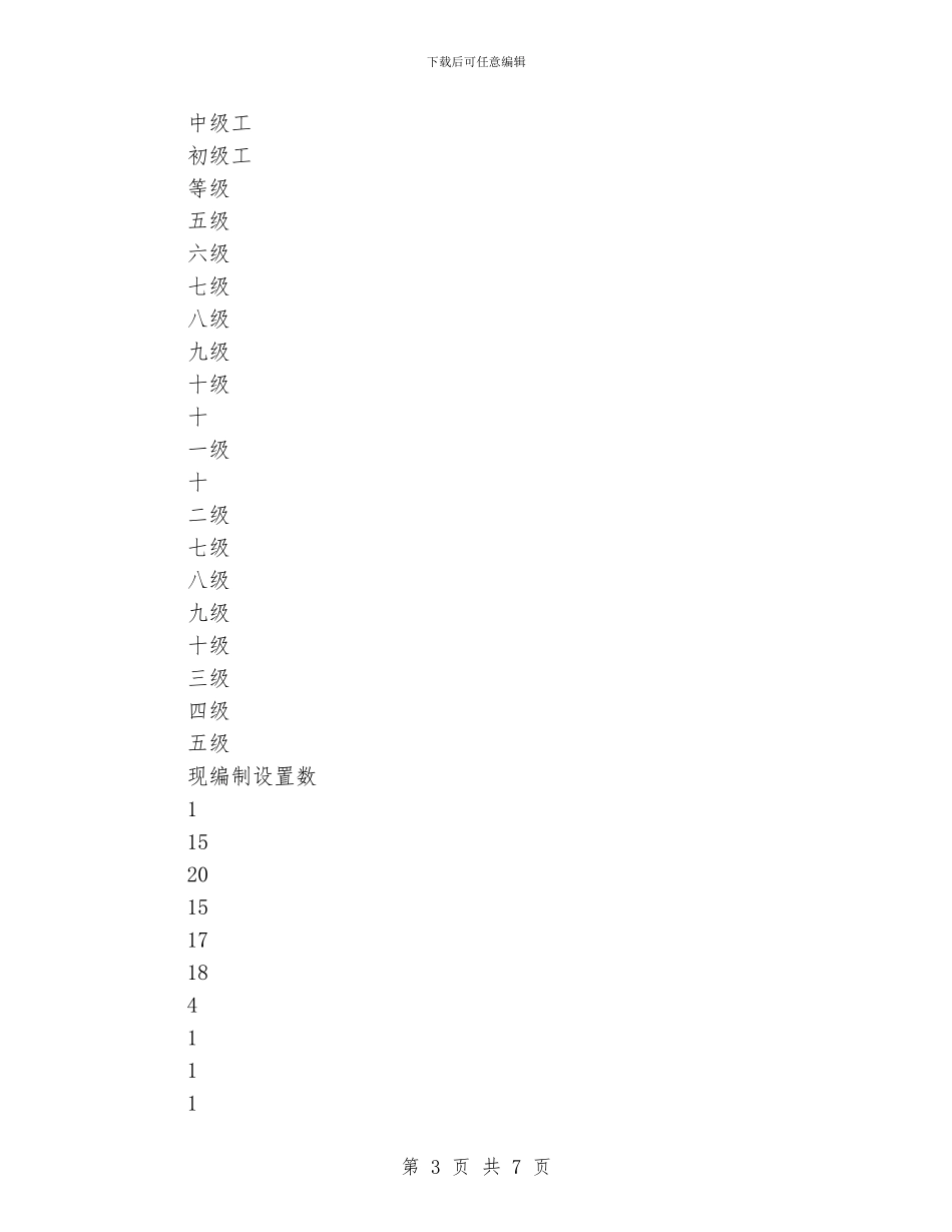 小学岗位设置实施方案_第3页