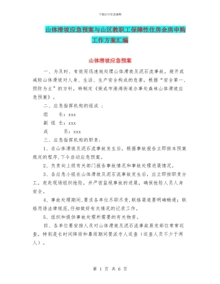 山体滑坡应急预案与山区教职工保障性住房余房申购工作方案汇编