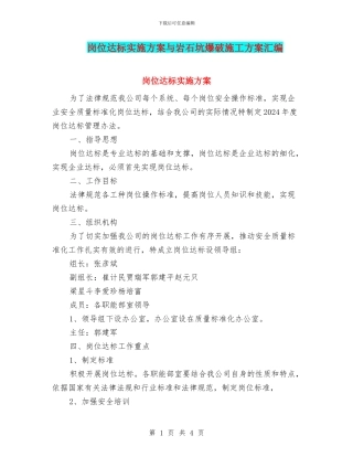 岗位达标实施方案与岩石坑爆破施工方案汇编