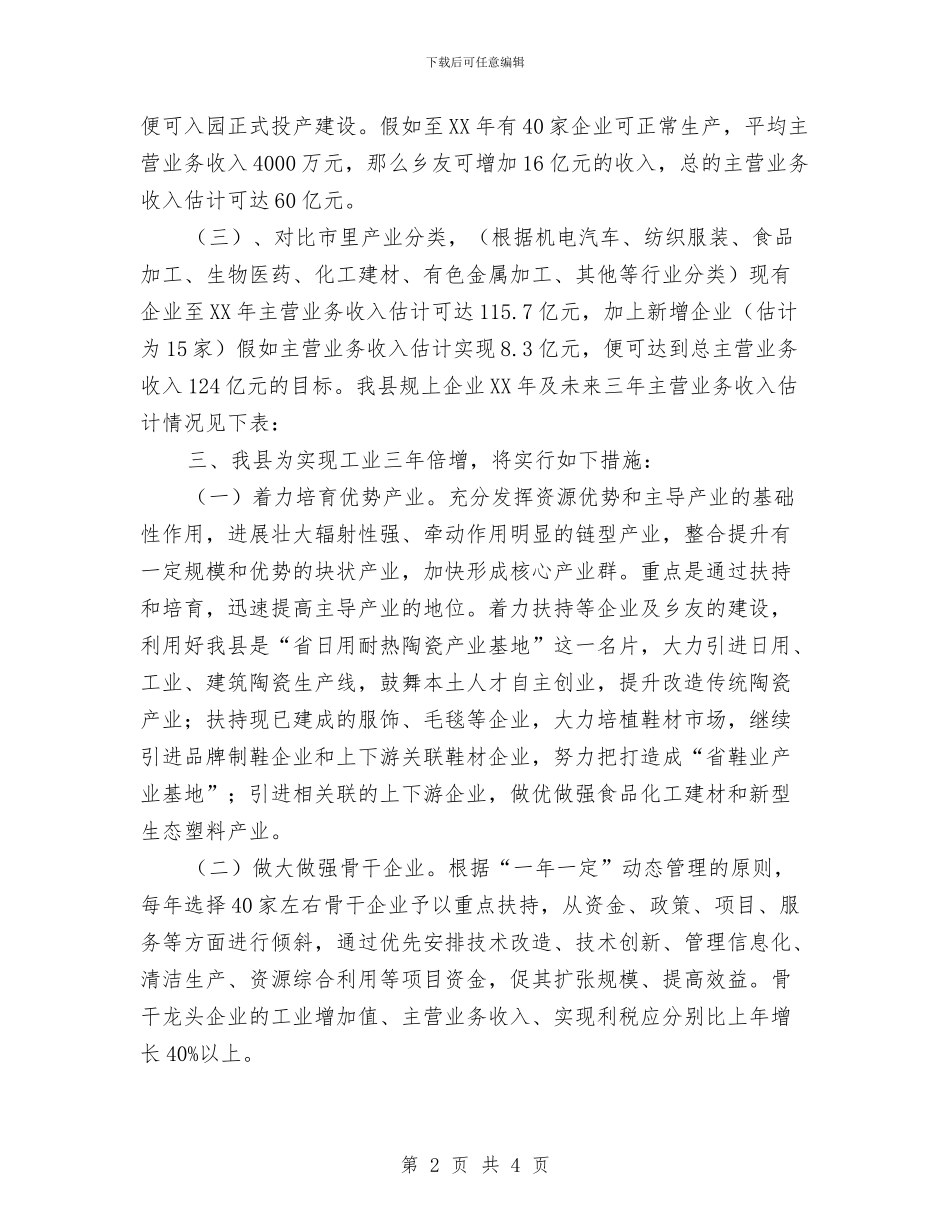 工业发展调研汇报材料与工业合作联社落实党建保障实施意见汇编_第2页