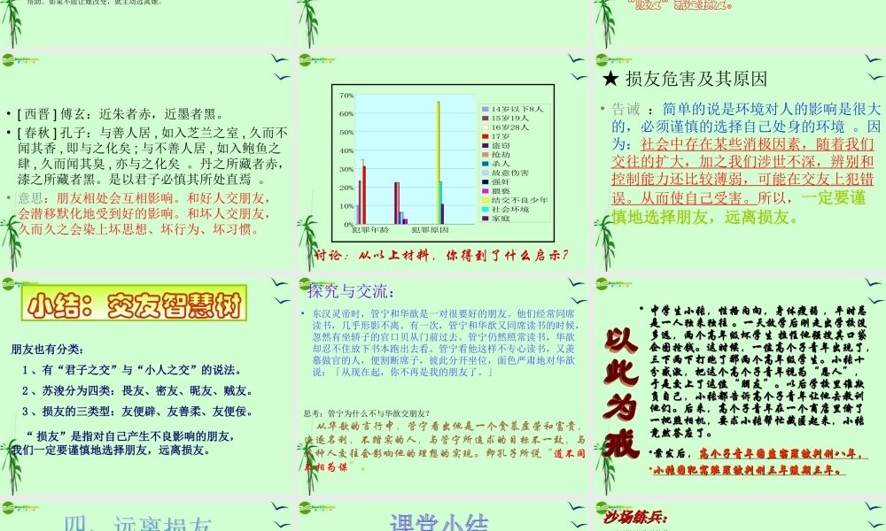 八年级政治上册 第四课(交友的智慧)课件 教科版 课件