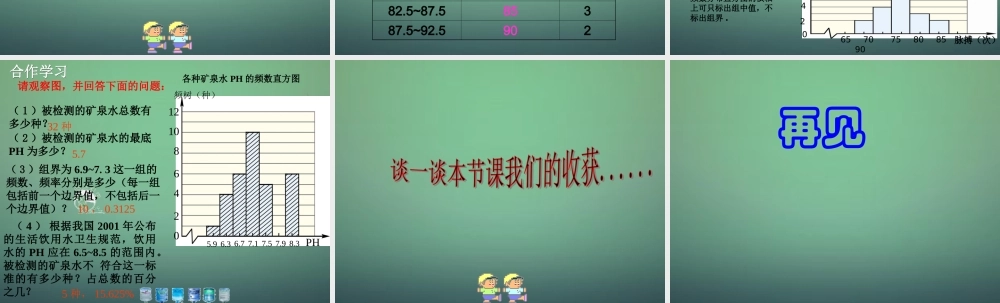 中学七年级数学下册 6.5频数分布直方图课件 (新版)浙教版 课件