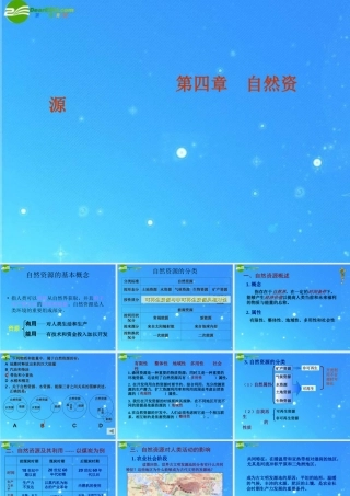 中考区域地理复习课件 自然资源 人教新课标版 课件