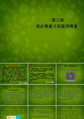 中学七年级政治下册 1 彼此尊重才能赢得尊重课件 新人教版 课件