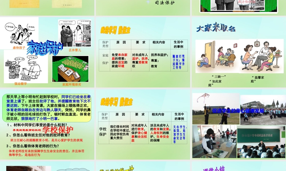 中学七年级政治下册 第四单元 第八课 第1框 特殊的保护 特殊的爱课件 新人教版 课件