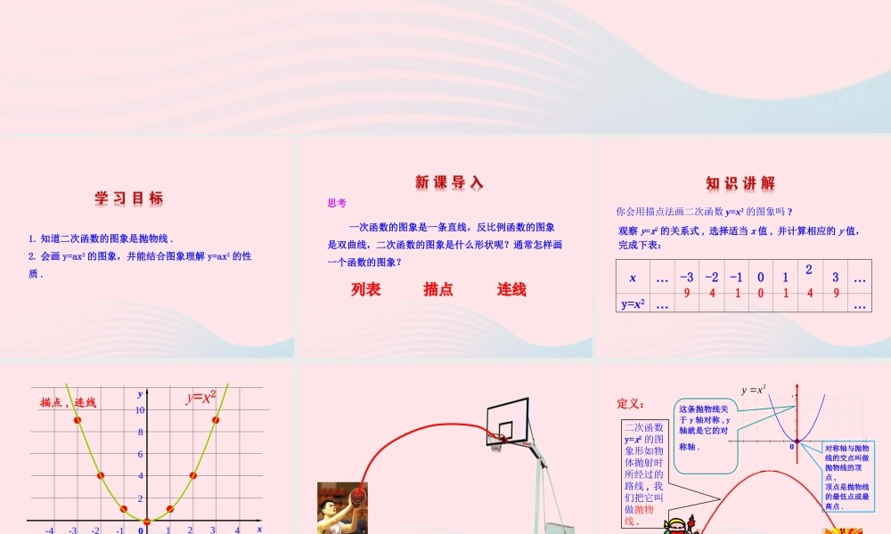 九年级数学下册 第二十六章 反比例函数261 反比例函数2612 二次函数yax2的图象课件 (新版)新人教版 课件