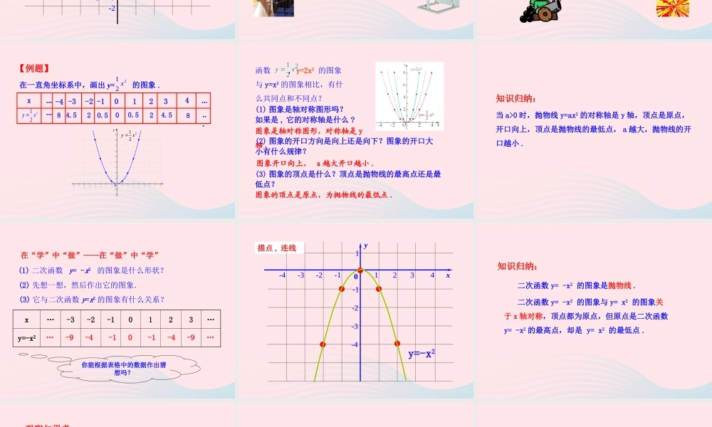 九年级数学下册 第二十六章 反比例函数261 反比例函数2612 二次函数yax2的图象课件 (新版)新人教版 课件