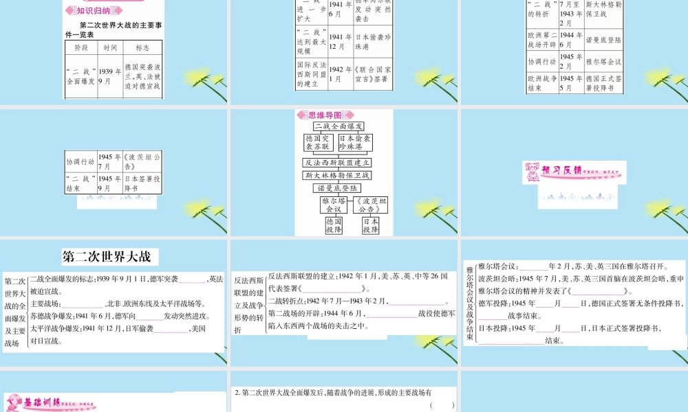 九年级历史下册 第四单元 经济大危机和第二次世界大战 第15课 第二次世界大战习题课件 新人教版 课件