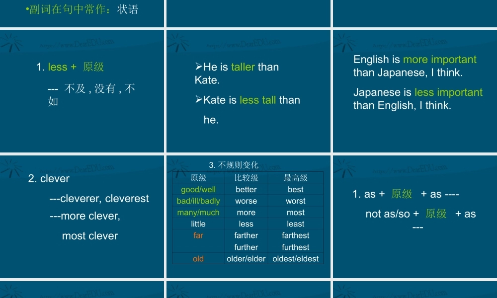 形容词和副词比较等九年级九年级英语专题复习 课件
