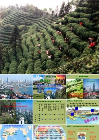 中学七年级地理上册 4.3 人类的聚居地-聚落教学课件(新版)新人教版 课件