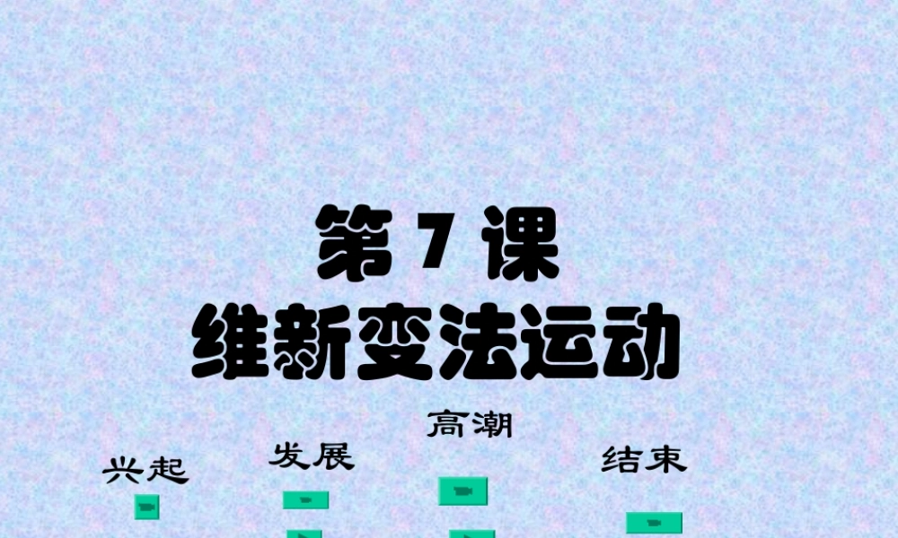 八年级历史上册 2.7(维新变法运动)课件 北师大版 课件