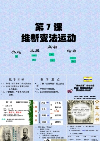 八年级历史上册 2.7(维新变法运动)课件 北师大版 课件