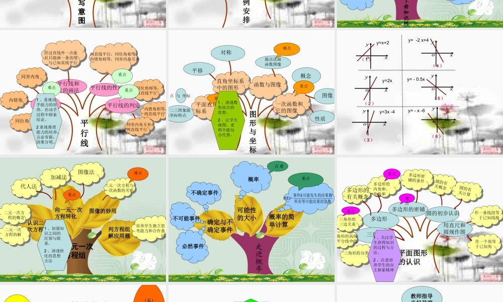 七年级数学下册：8 走进概率 课件 青岛版 课件