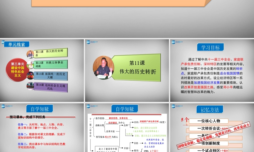 八年级历史下册 第8课 伟大的历史转折课件 新人教版 课件